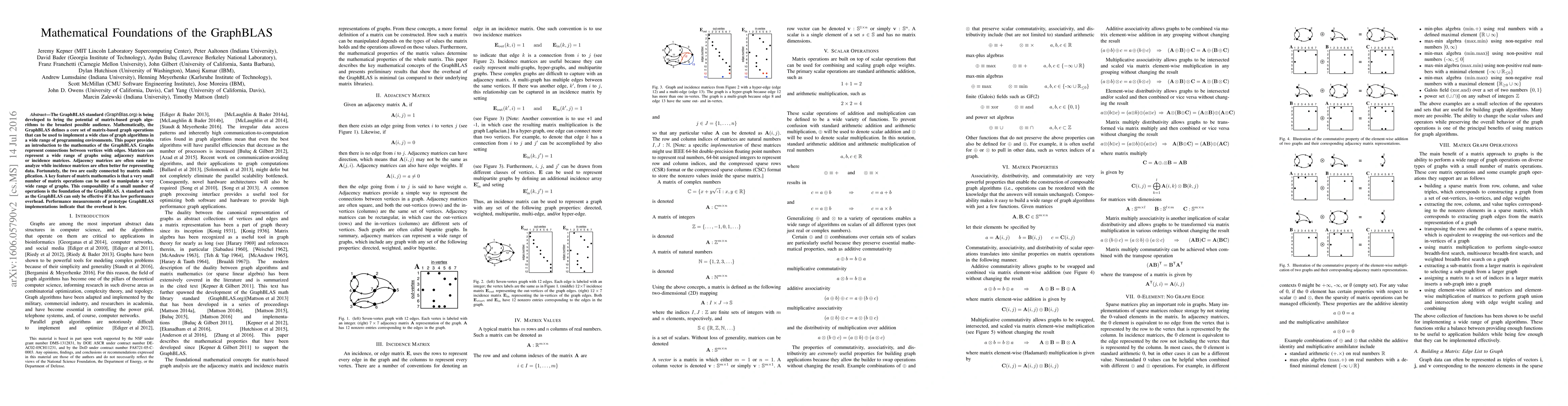 Thumbnail for Mathematical Foundations of the GraphBLAS