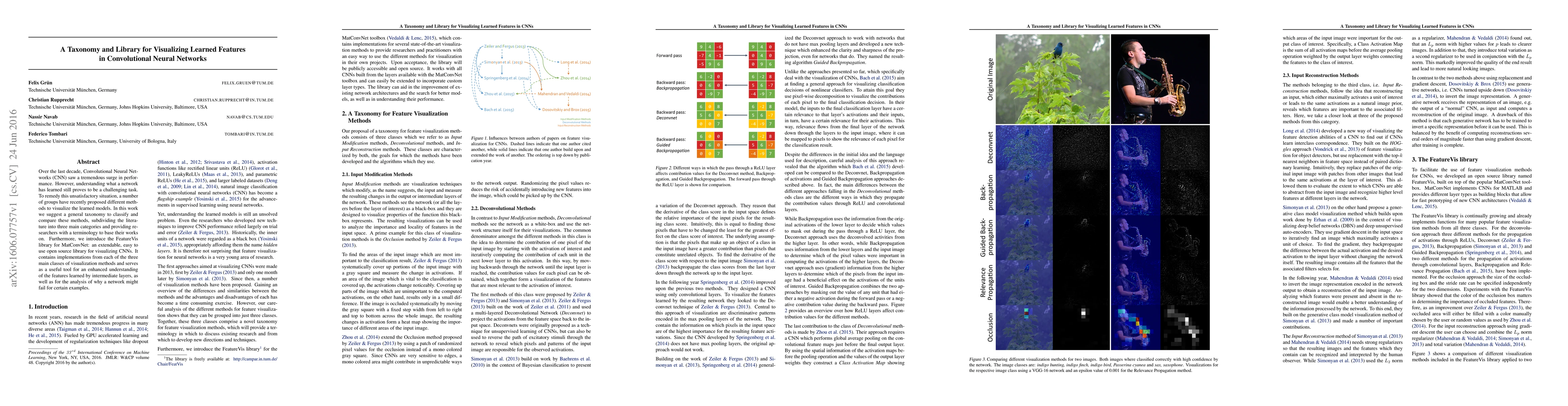 Thumbnail for A Taxonomy and Library for Visualizing Learned Features in Convolutional
  Neural Networks