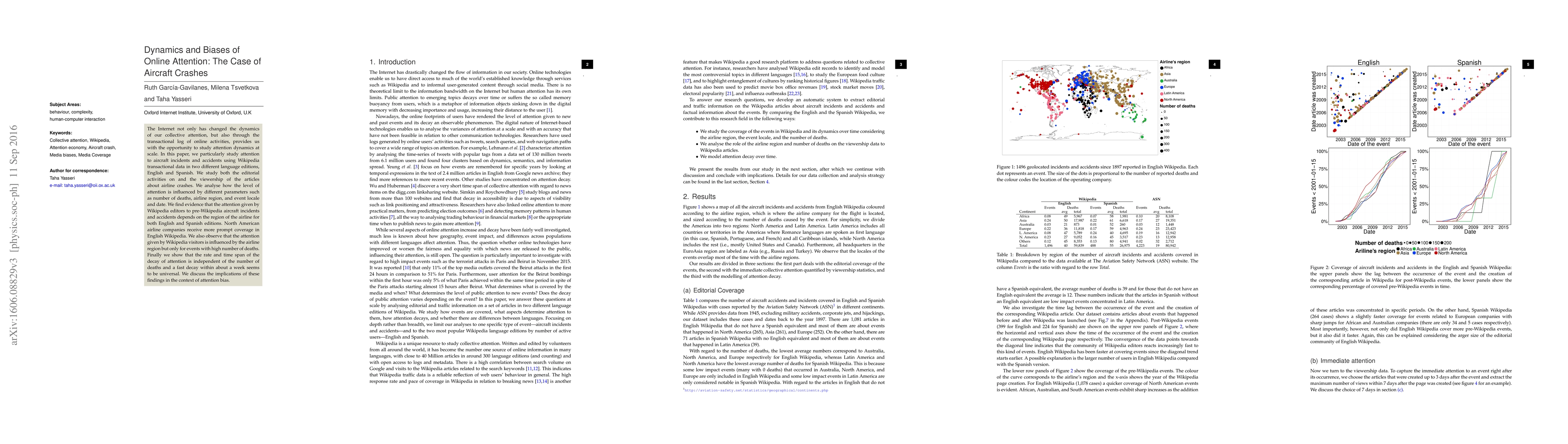 Thumbnail for Dynamics and Biases of Online Attention: The Case of Aircraft Crashes