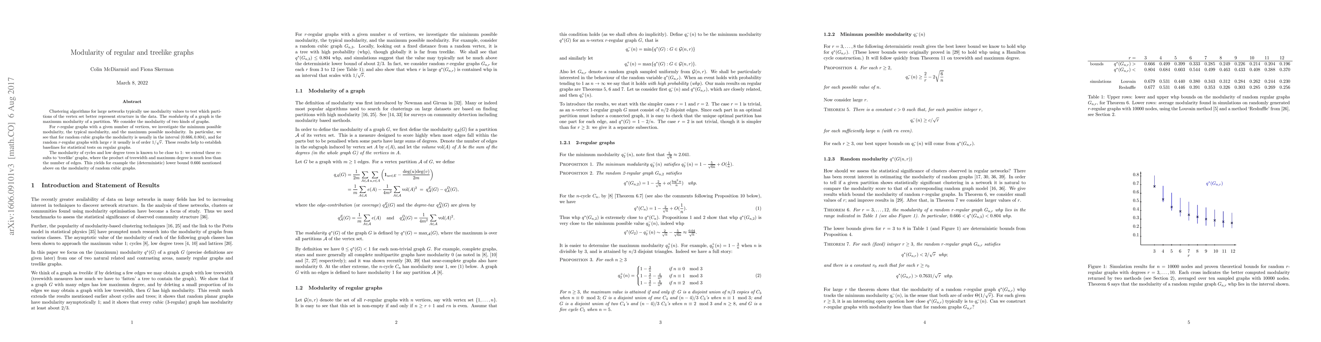 Thumbnail for Modularity of regular and treelike graphs