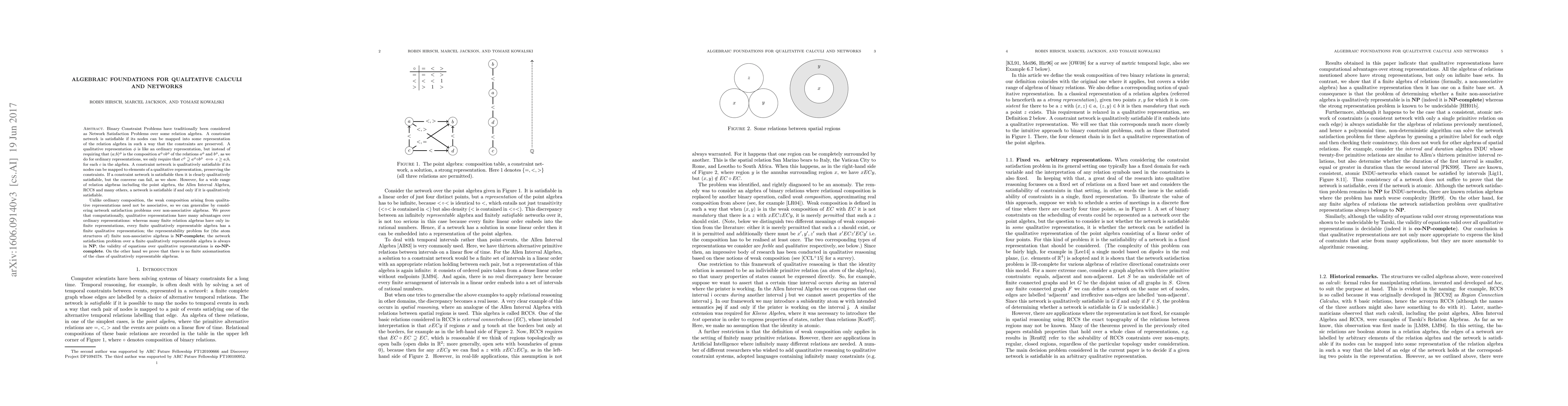 Thumbnail for Algebraic foundations for qualitative calculi and networks