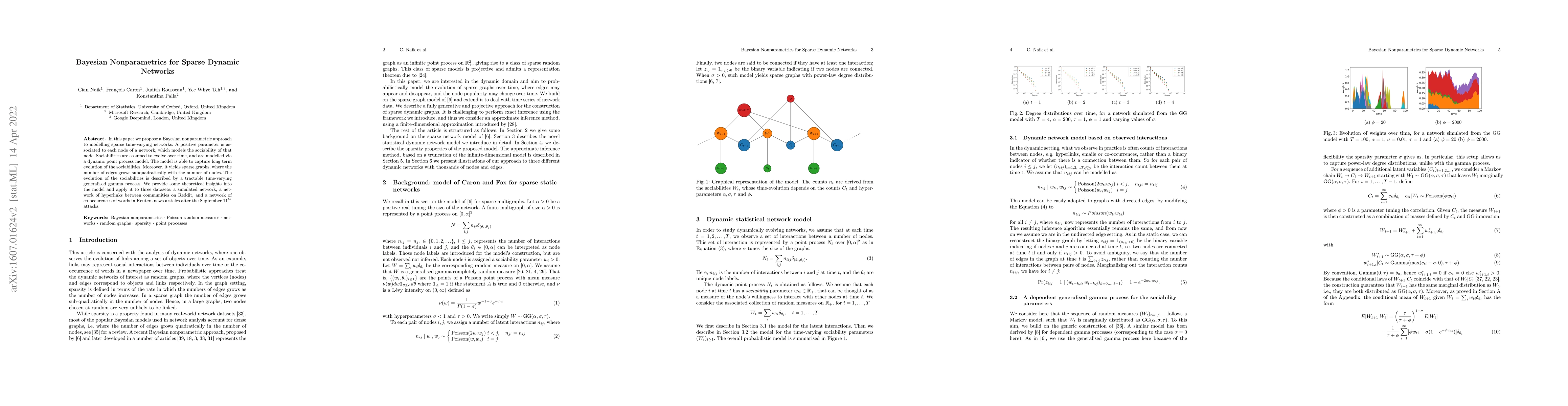 Thumbnail for Bayesian Nonparametrics for Sparse Dynamic Networks