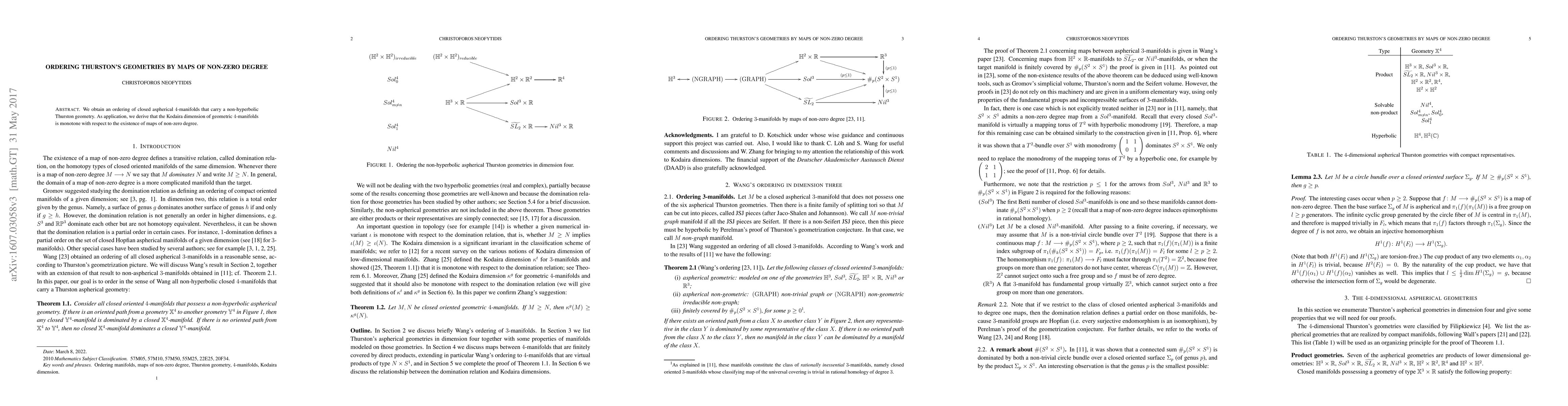 Thumbnail for Ordering Thurston's geometries by maps of non-zero degree