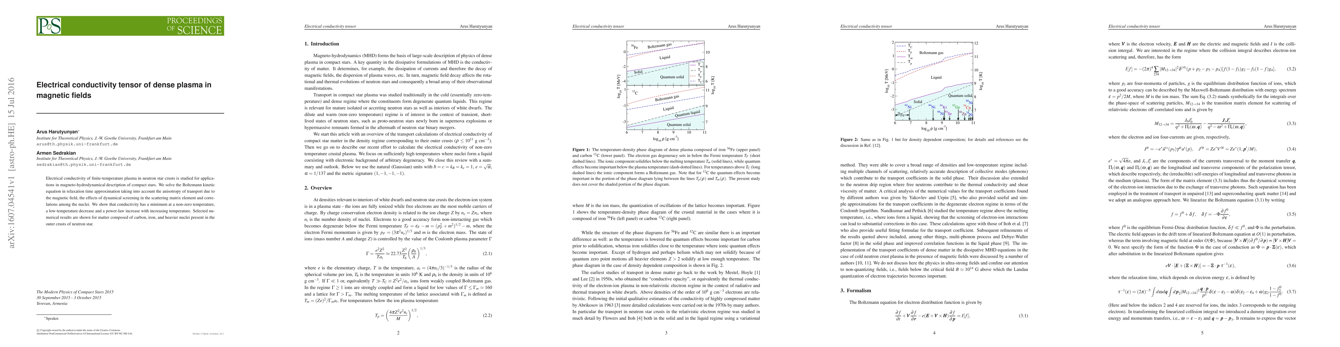 Thumbnail for Electrical conductivity tensor of dense plasma in magnetic fields