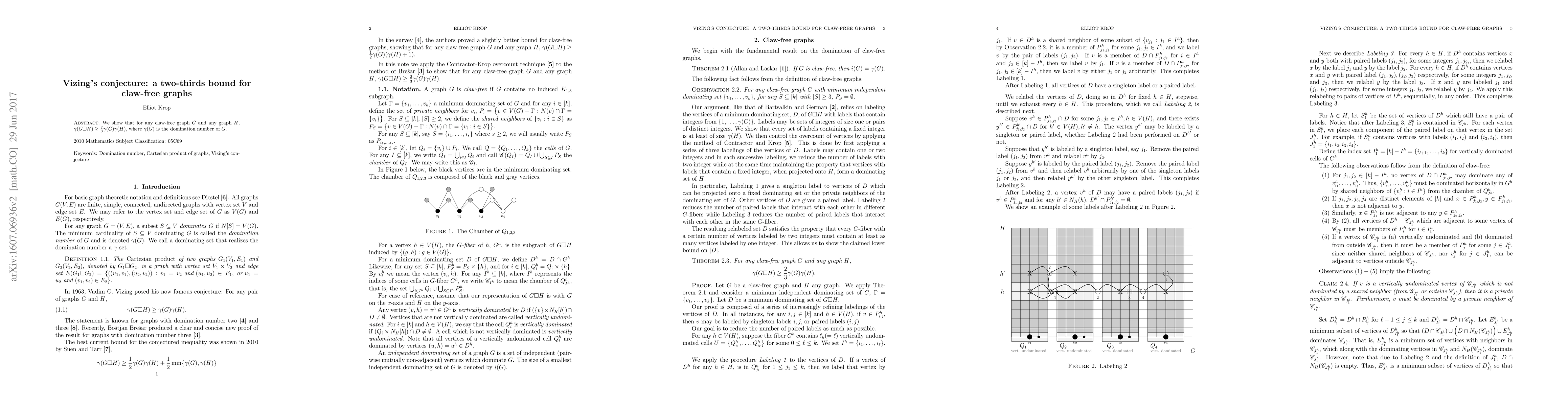 Thumbnail for Vizing's conjecture: a two-thirds bound for claw-free graphs