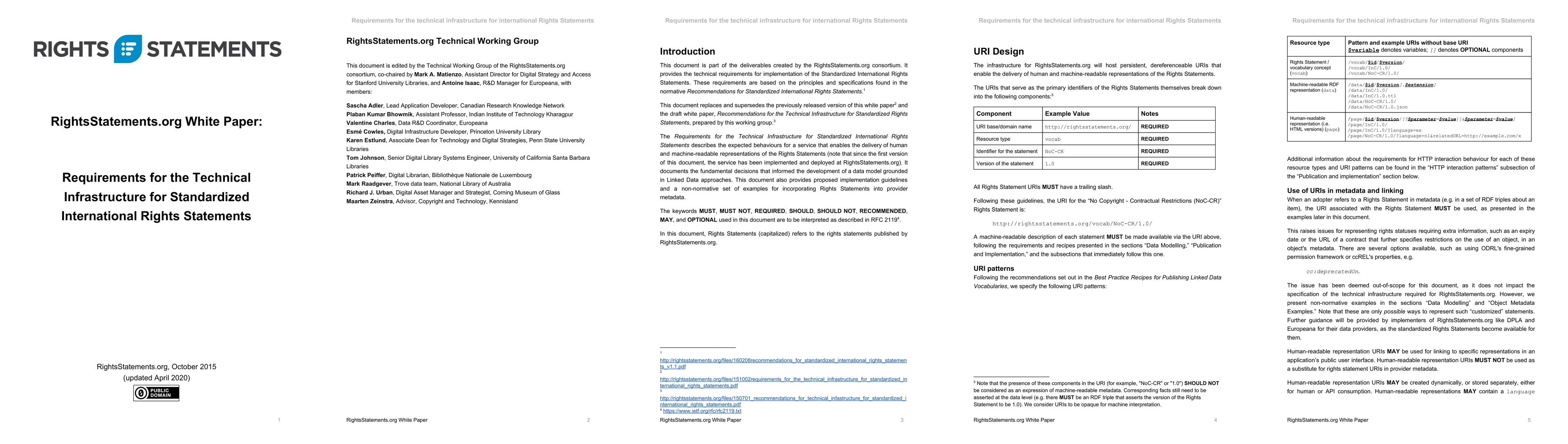 Thumbnail for Rightsstatements.org White Paper: Requirements for the Technical
  Infrastructure for Standardized International Rights Statements
