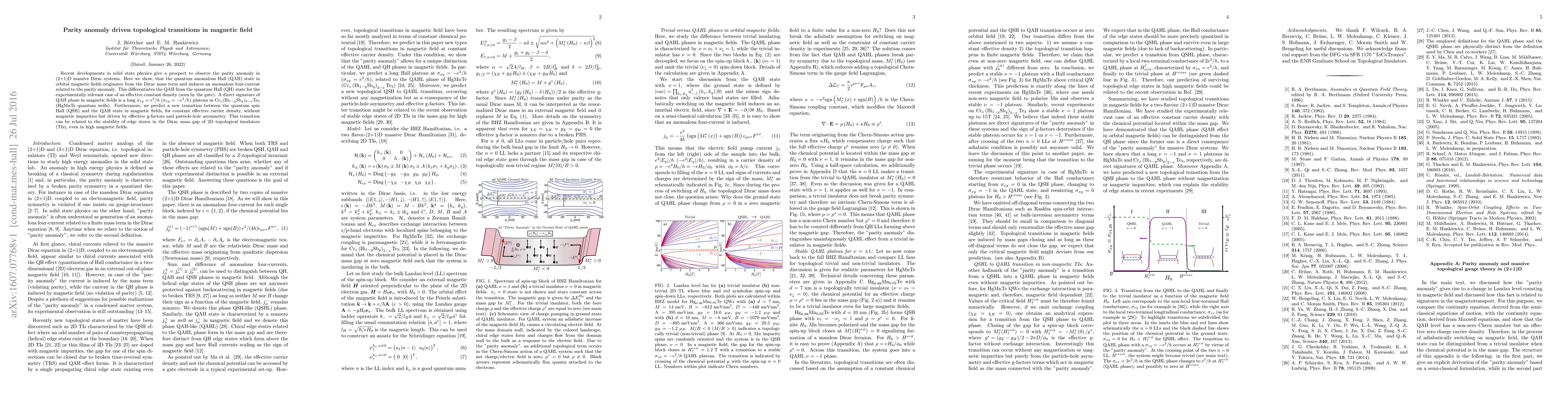 Thumbnail for Parity anomaly driven topological transitions in magnetic field