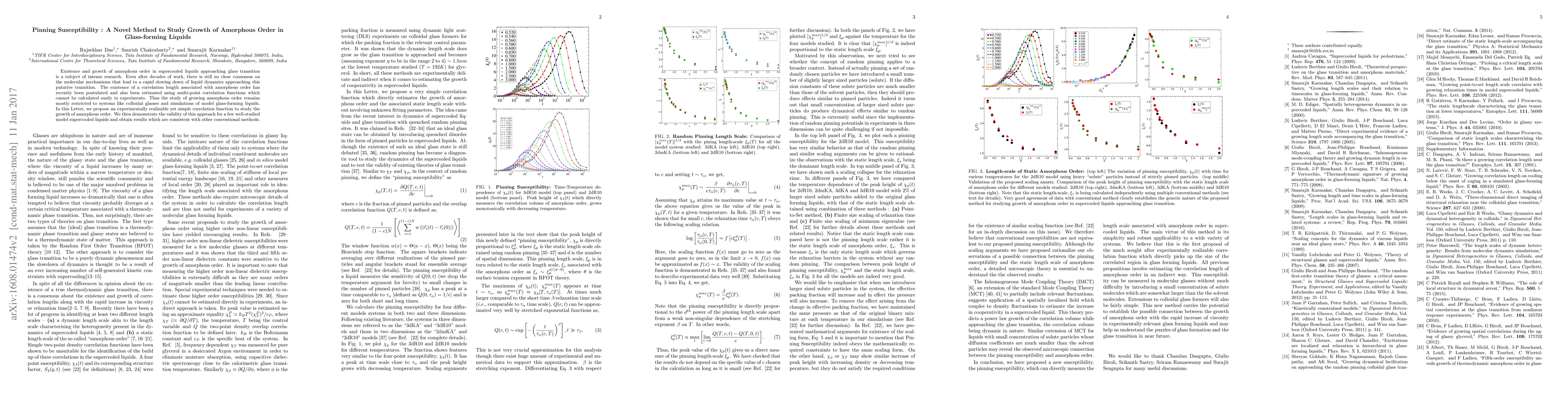 Thumbnail for Pinning Susceptibility : A Novel Method to Study Growth of Amorphous
  Order in Glass-forming Liquids