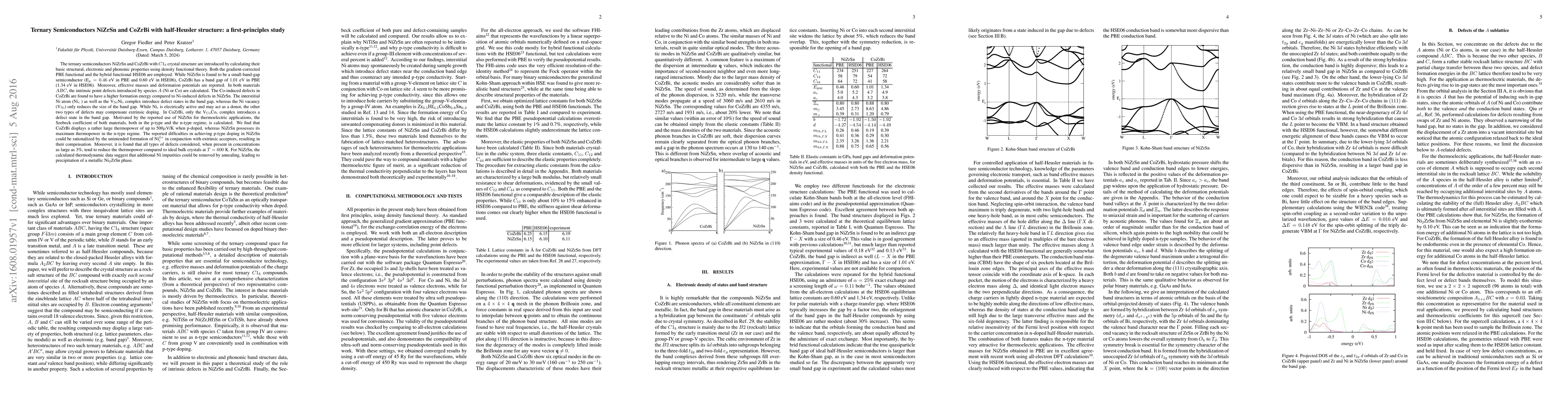 Thumbnail for Ternary Semiconductors NiZrSn and CoZrBi with half-Heusler structure: a
  first-principles study