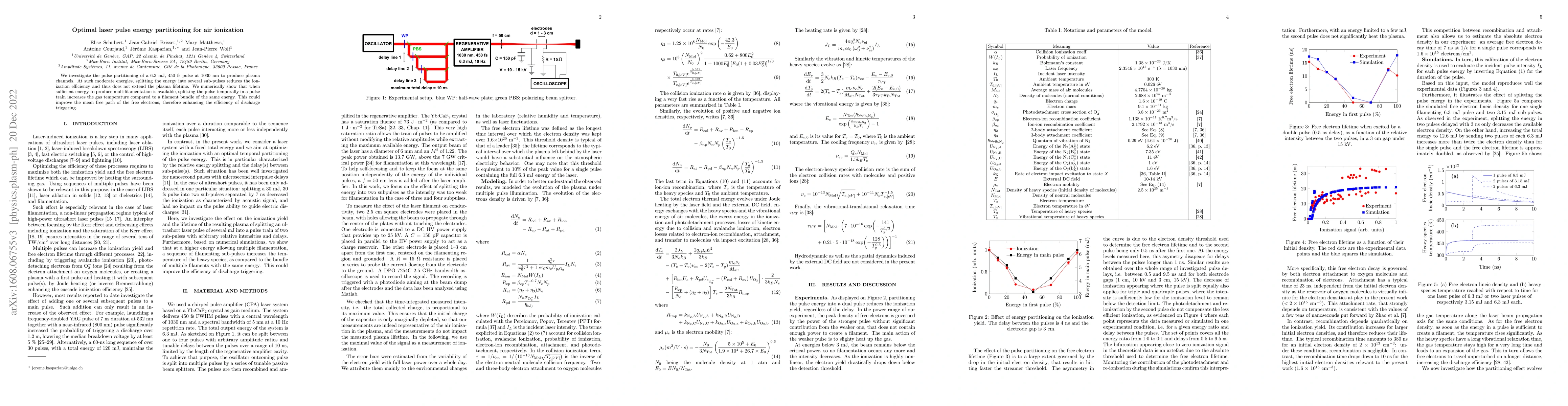 Thumbnail for Optimal laser pulse energy partitioning for air ionization