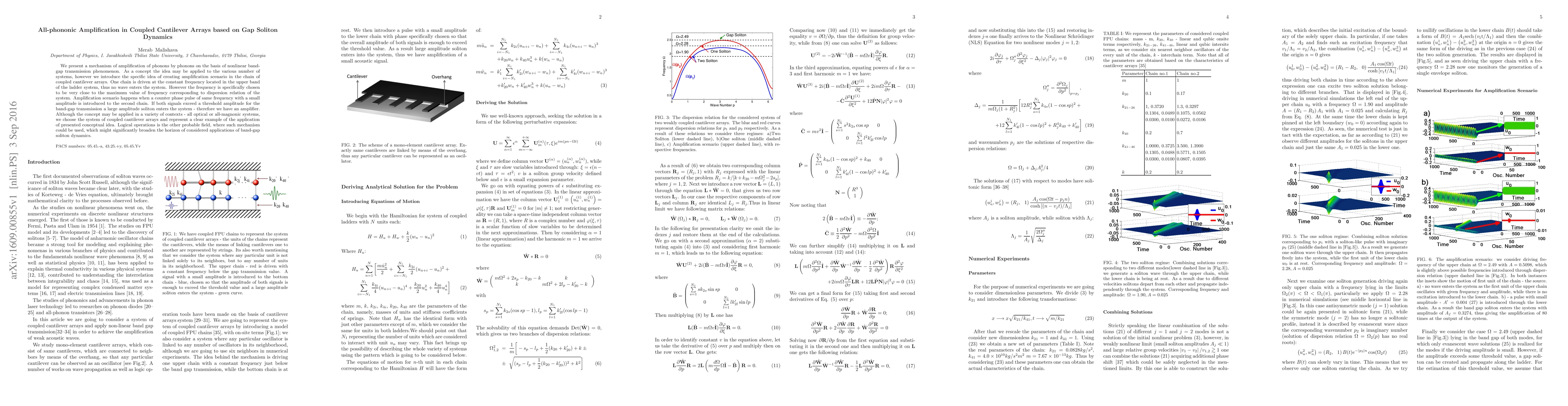 Thumbnail for All-phononic Amplification in Coupled Cantilever Arrays based on Gap
  Soliton Dynamics