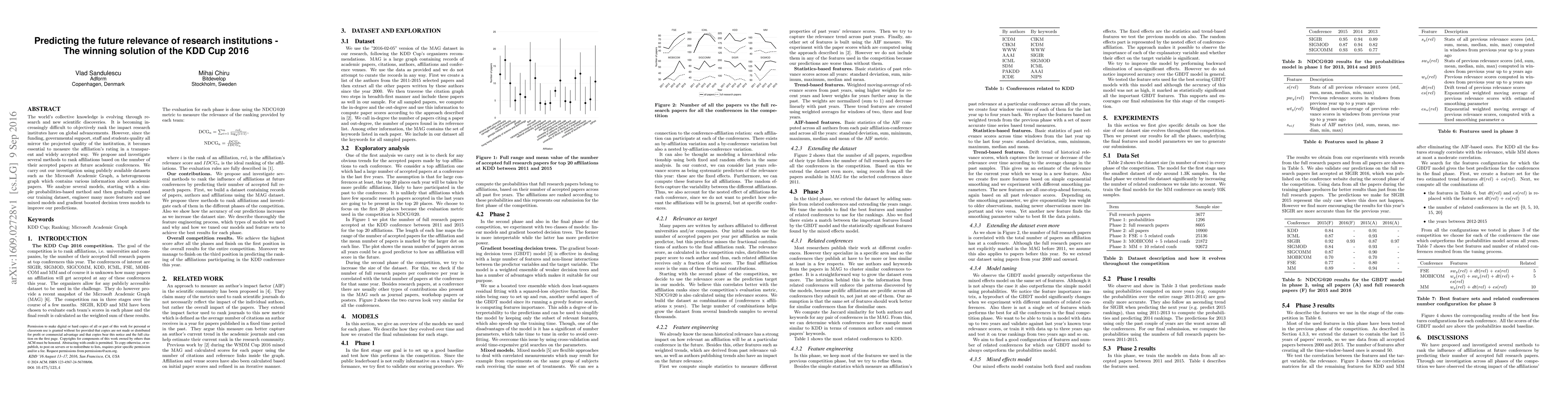 Thumbnail for Predicting the future relevance of research institutions - The winning
  solution of the KDD Cup 2016