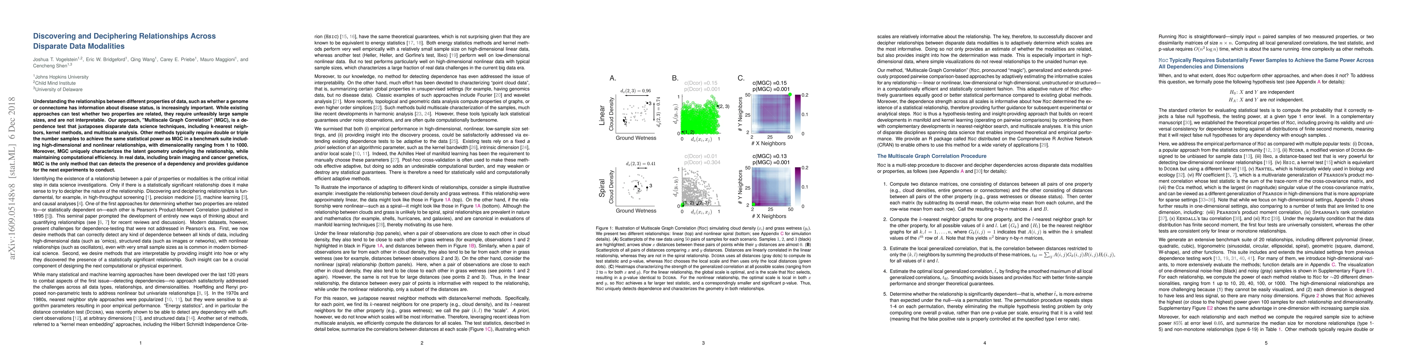 Thumbnail for Discovering and Deciphering Relationships Across Disparate Data
  Modalities