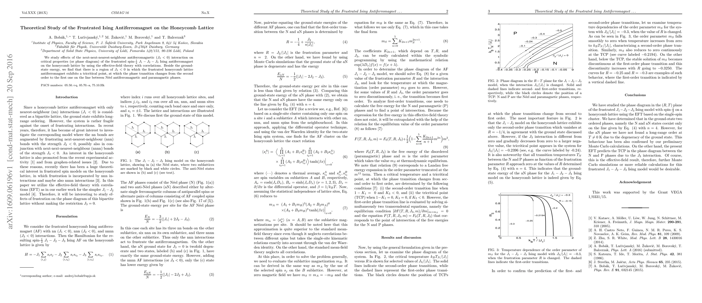 Thumbnail for Theoretical Study of the Frustrated Ising Antiferromagnet on the
  Honeycomb Lattice