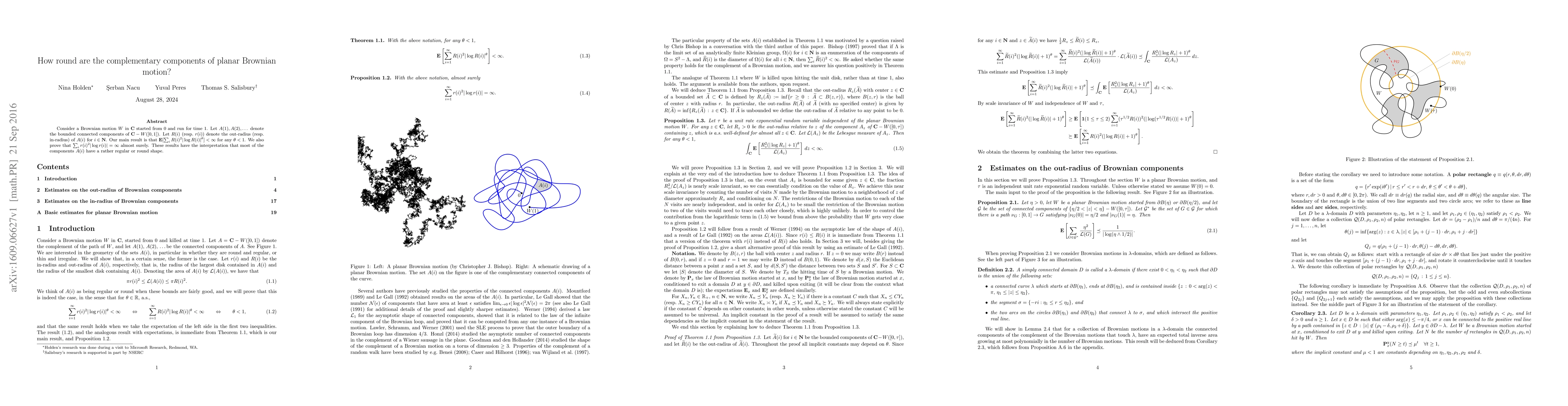 Thumbnail for How round are the complementary components of planar Brownian motion?