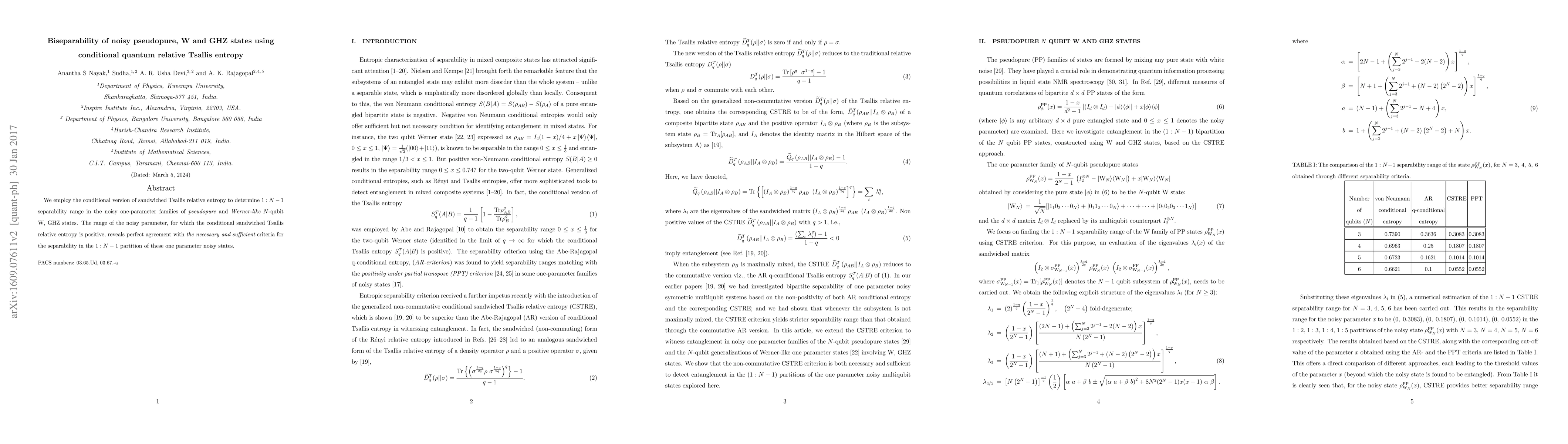 Thumbnail for Biseparability of noisy pseudopure, W and GHZ states using conditional
  quantum relative Tsallis entropy