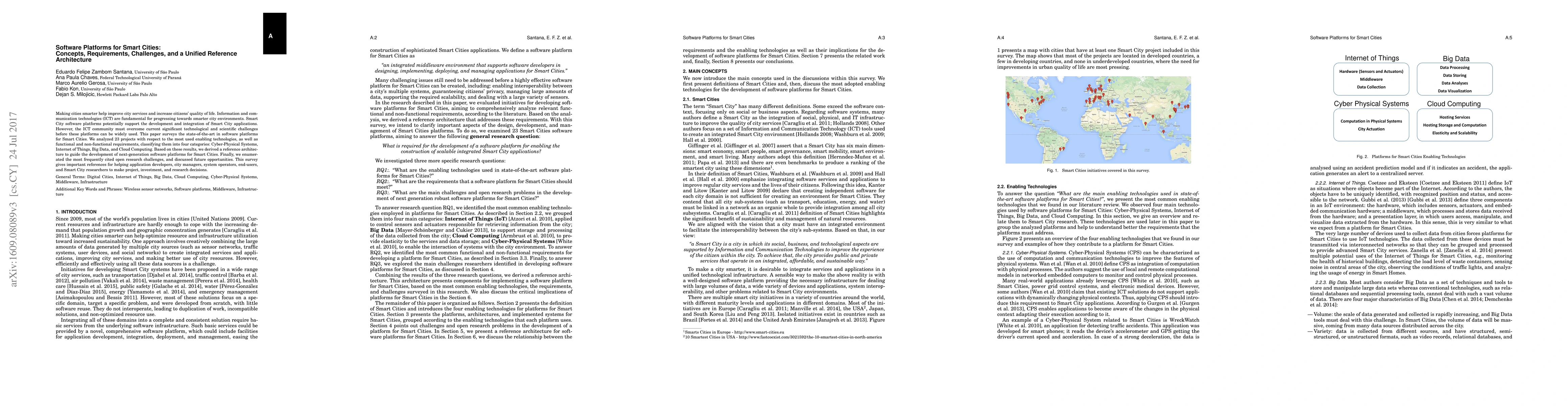 Thumbnail for Software Platforms for Smart Cities: Concepts, Requirements, Challenges,
  and a Unified Reference Architecture