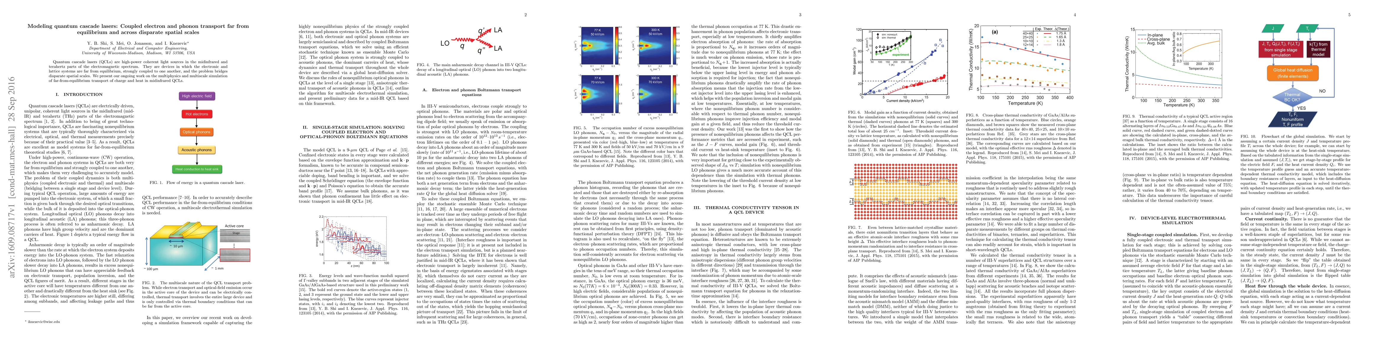 Thumbnail for Modeling quantum cascade lasers: Coupled electron and phonon transport
  far from equilibrium and across disparate spatial scales