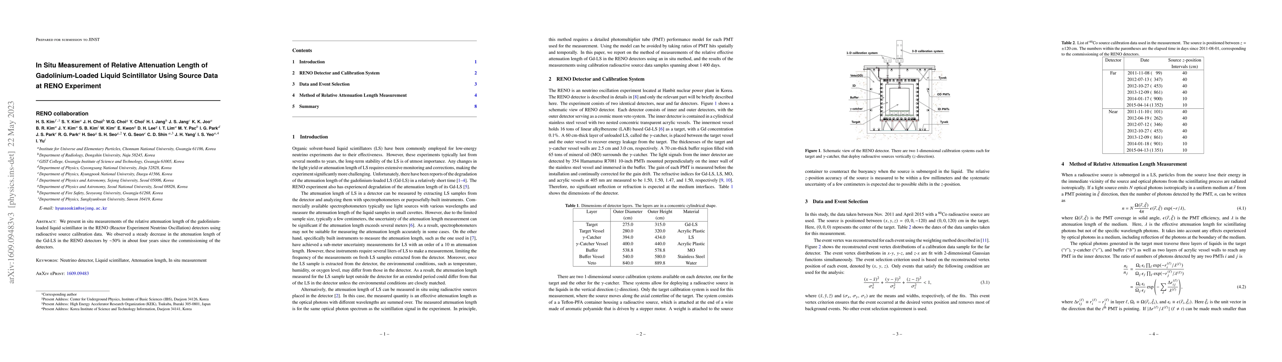 Thumbnail for In-Situ Measurement of Relative Attenuation Length of Gadolinium-Loaded
  Liquid Scintillator Using Source Data at RENO Experiment