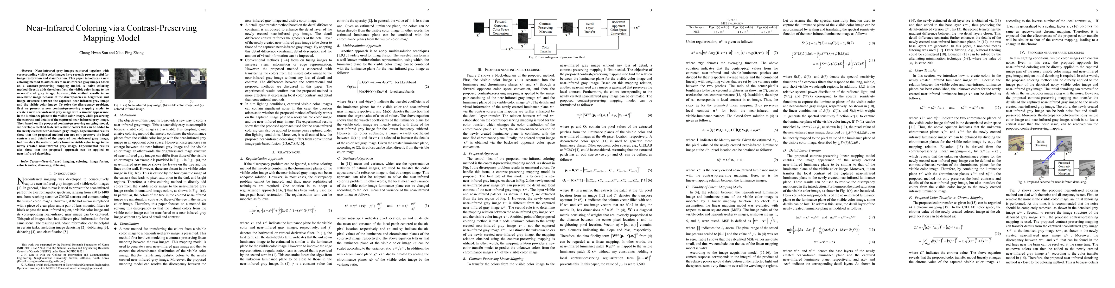 Thumbnail for Near-Infrared Coloring via a Contrast-Preserving Mapping Model