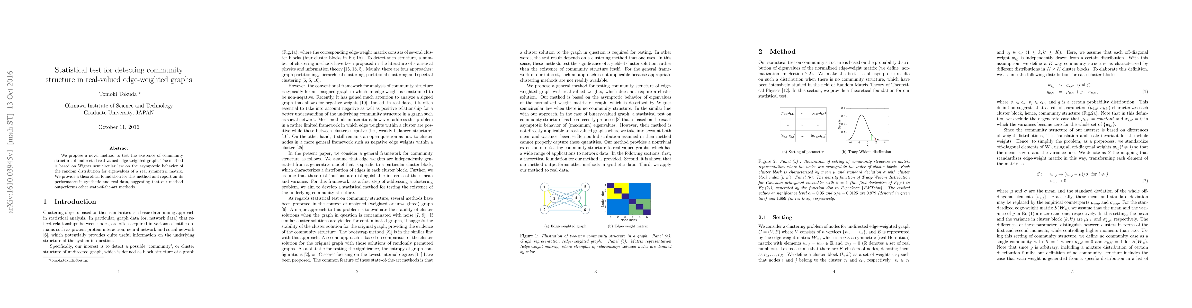 Thumbnail for Statistical test for detecting community structure in real-valued
  edge-weighted graphs