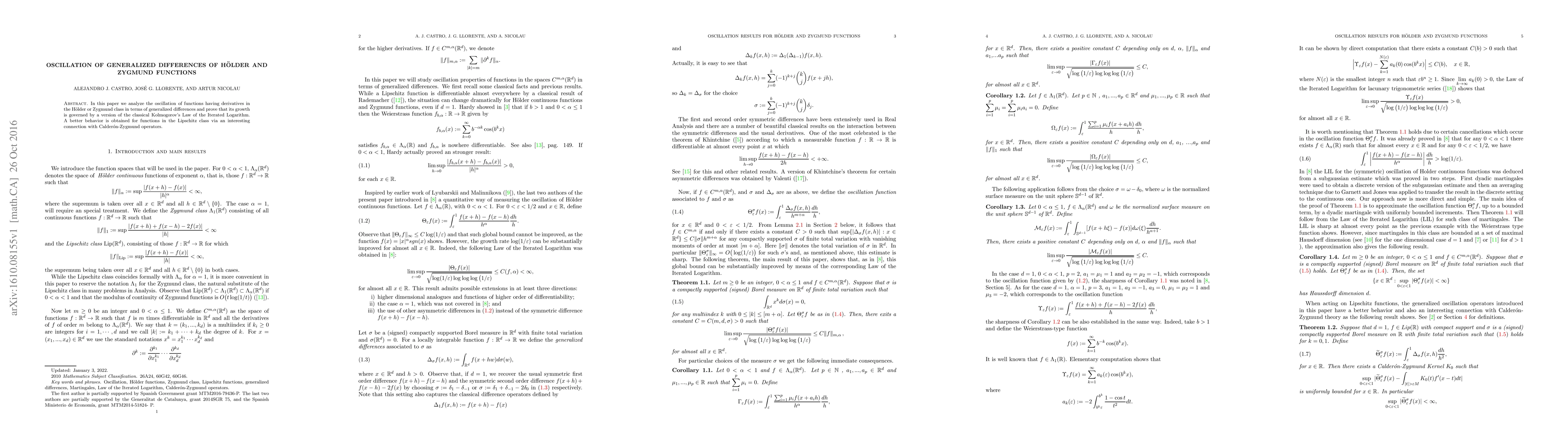 Thumbnail for Oscillation of generalized differences of H\"older and Zygmund functions