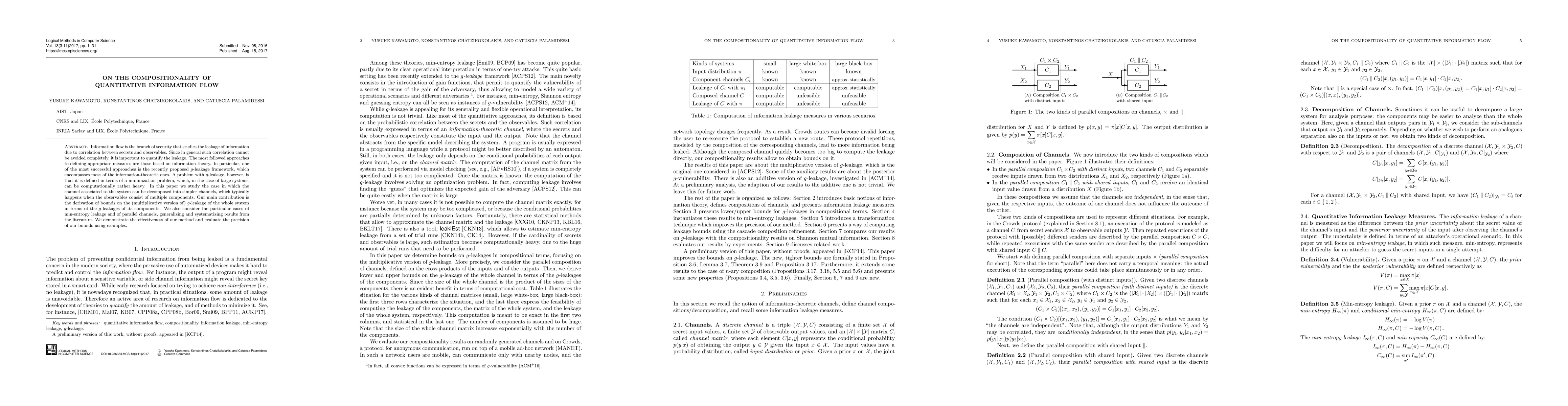Thumbnail for On the Compositionality of Quantitative Information Flow