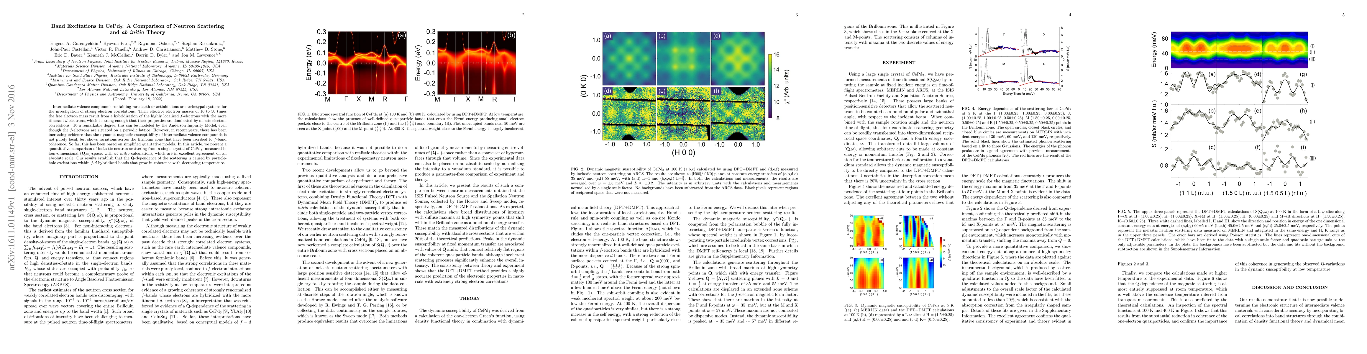 Thumbnail for Band Excitations in CePd$_3$: A Comparison of Neutron Scattering and ab
  initio Theory