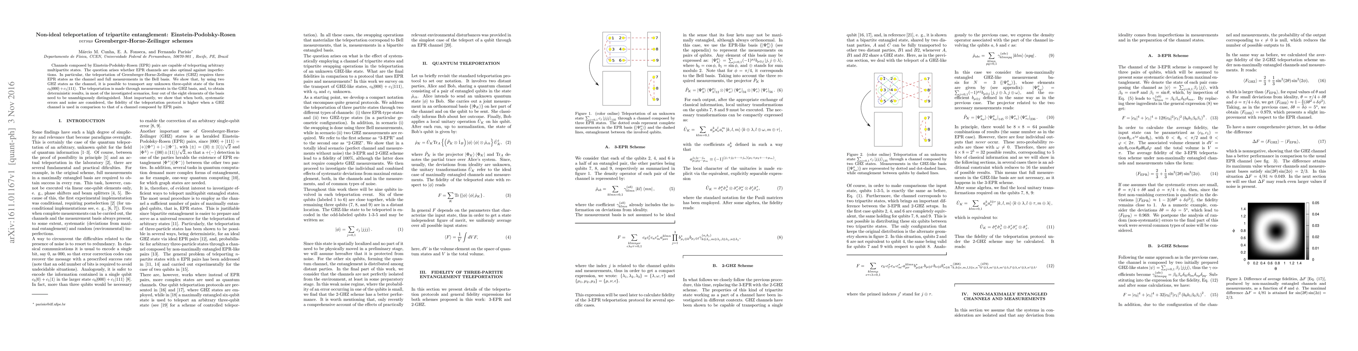 Thumbnail for Non-ideal teleportation of tripartite entanglement:
  Einstein-Podolsky-Rosen versus Greenberger-Horne-Zeilinger schemes