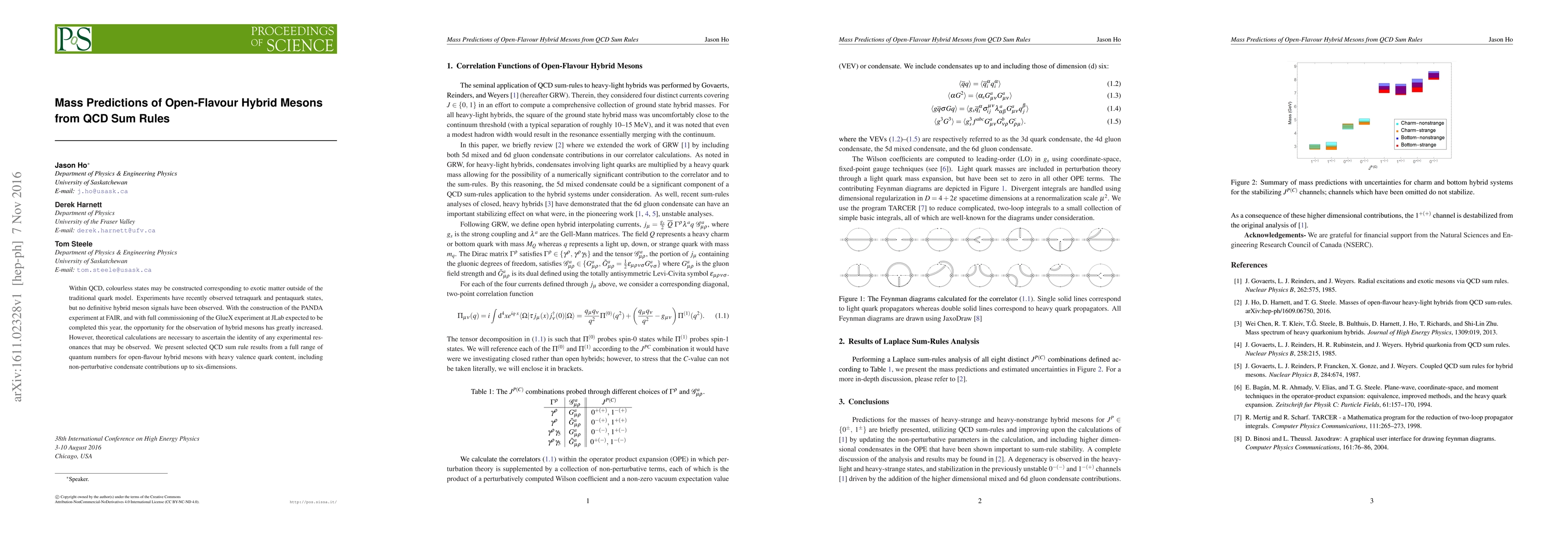 Thumbnail for Mass Predictions of Open-Flavour Hybrid Mesons from QCD Sum Rules