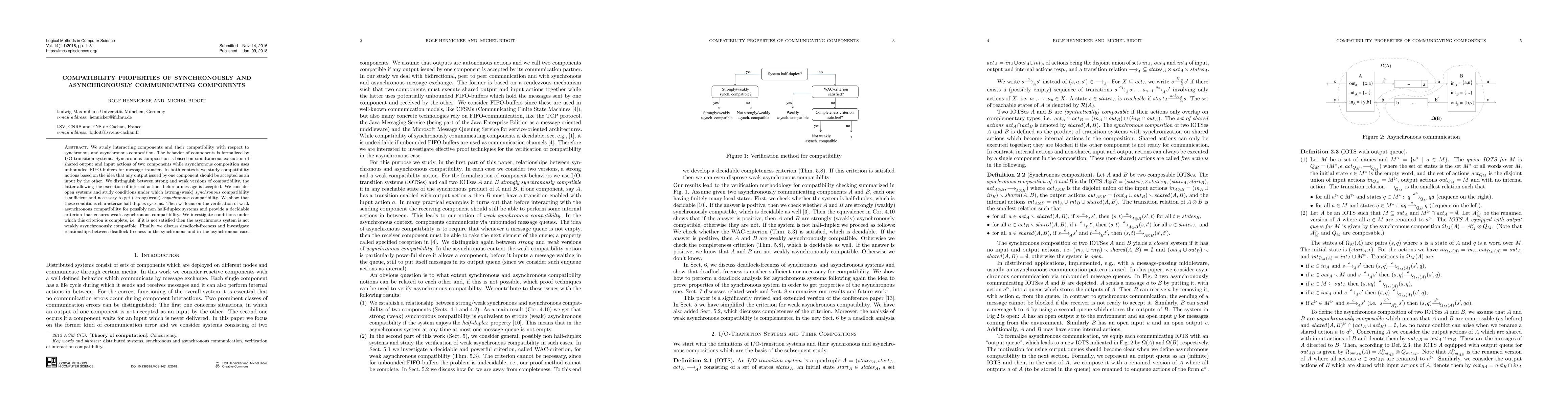 Thumbnail for Compatibility Properties of Synchronously and Asynchronously
  Communicating Components
