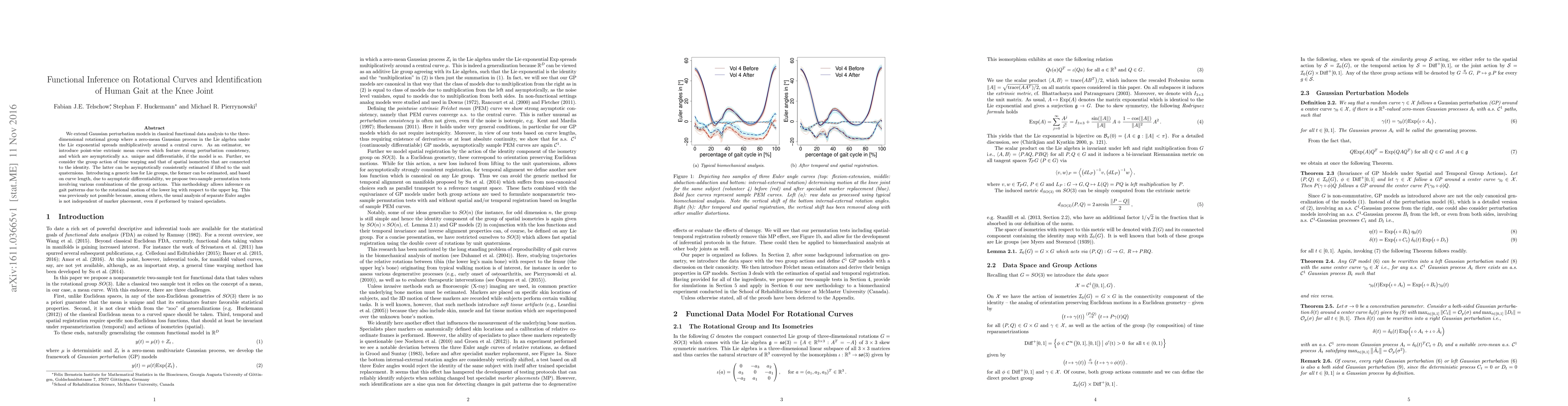 Thumbnail for Functional Inference on Rotational Curves and Identification of Human
  Gait at the Knee Joint