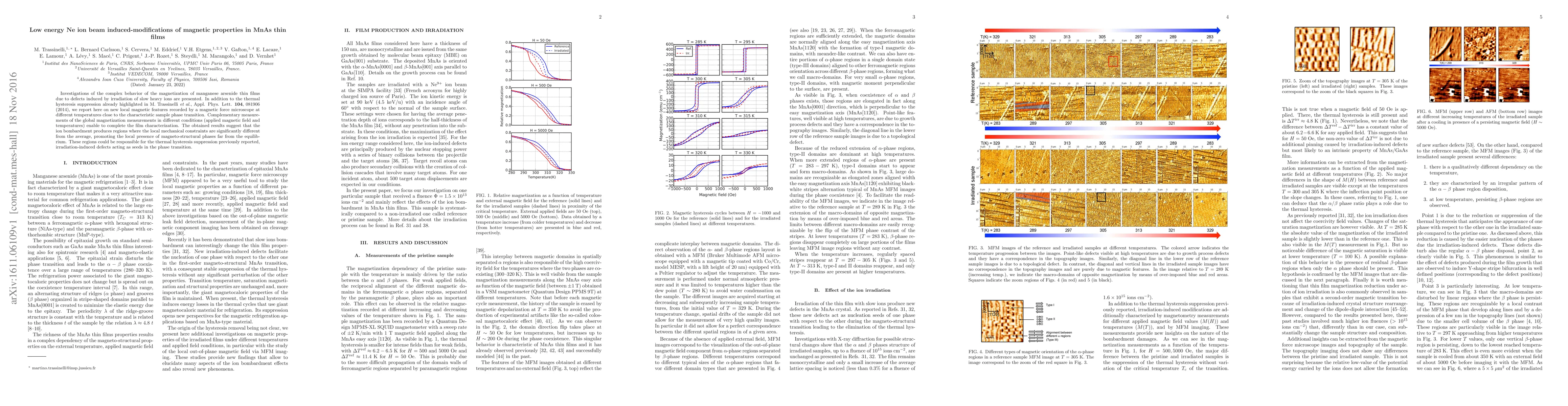 Thumbnail for Low energy Ne ion beam induced-modifications of magnetic properties in
  MnAs thin films