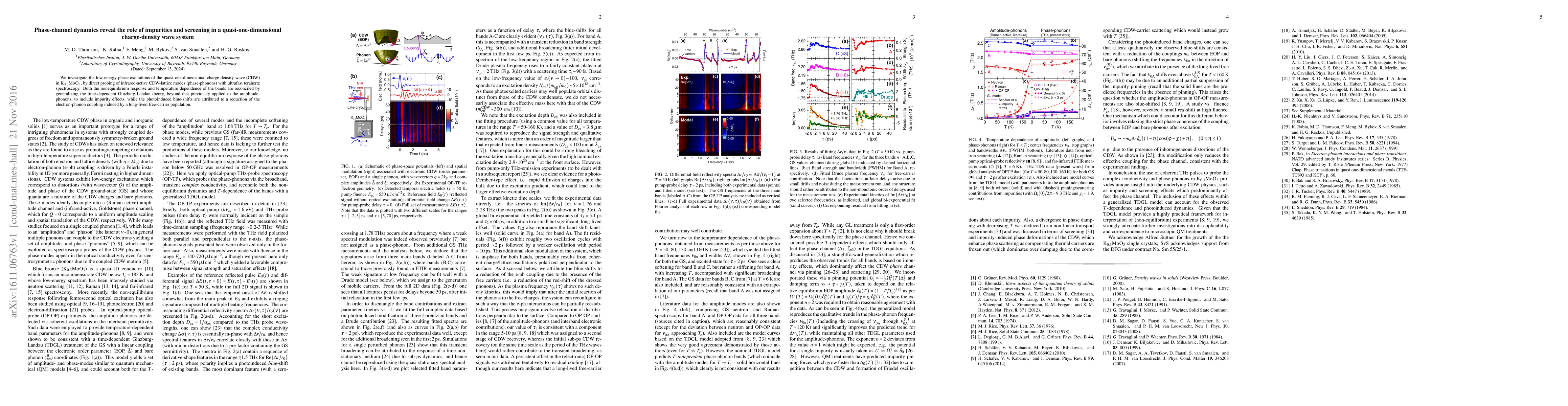 Thumbnail for Phase-channel dynamics reveal the role of impurities and screening in a
  quasi-one-dimensional charge-density wave system