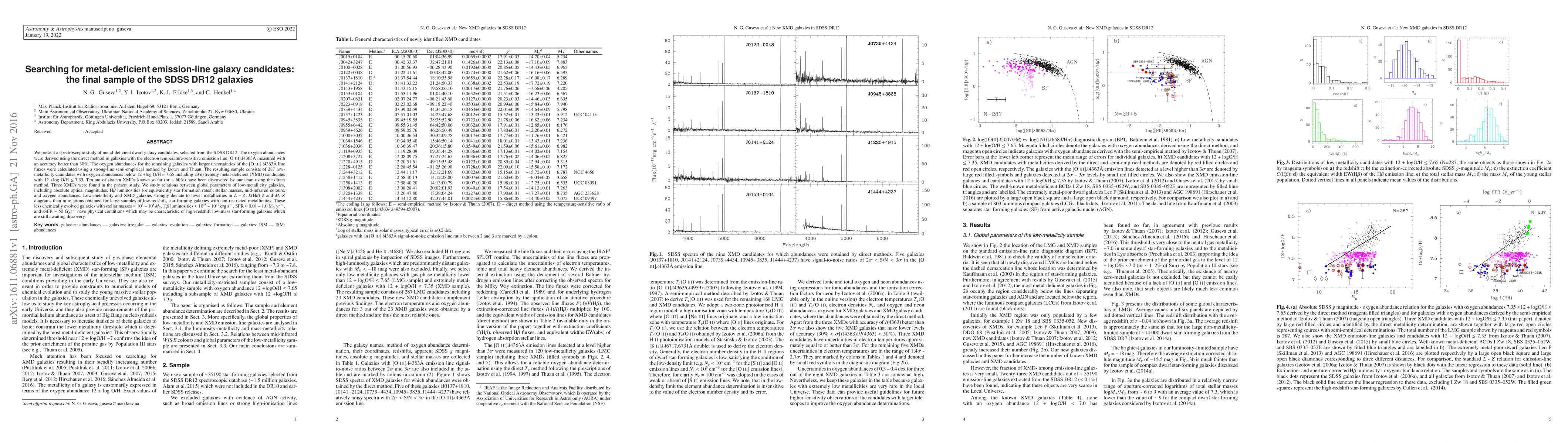 Thumbnail for Searching for metal-deficient emission-line galaxy candidates: the final
  sample of the SDSS DR12 galaxies