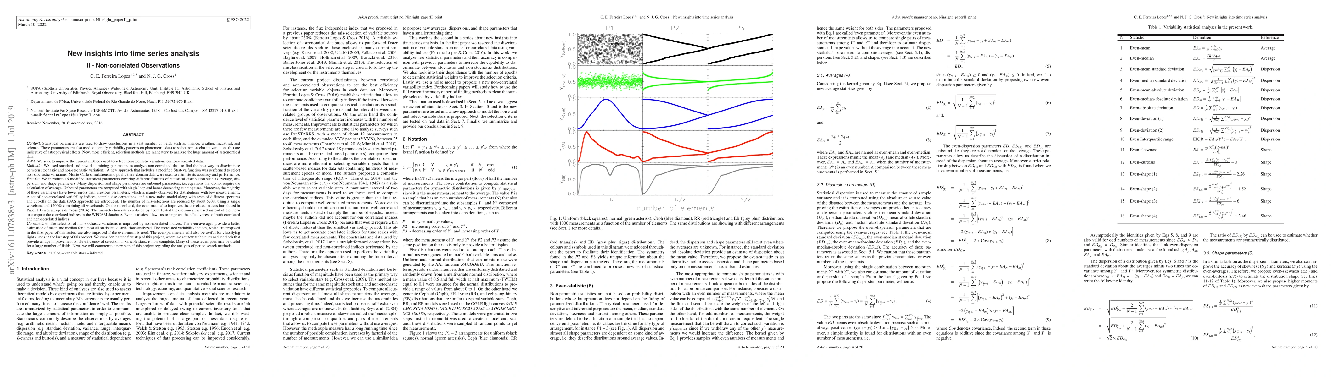 Thumbnail for New Insights into Time Series Analysis II -- No Correlated Observations