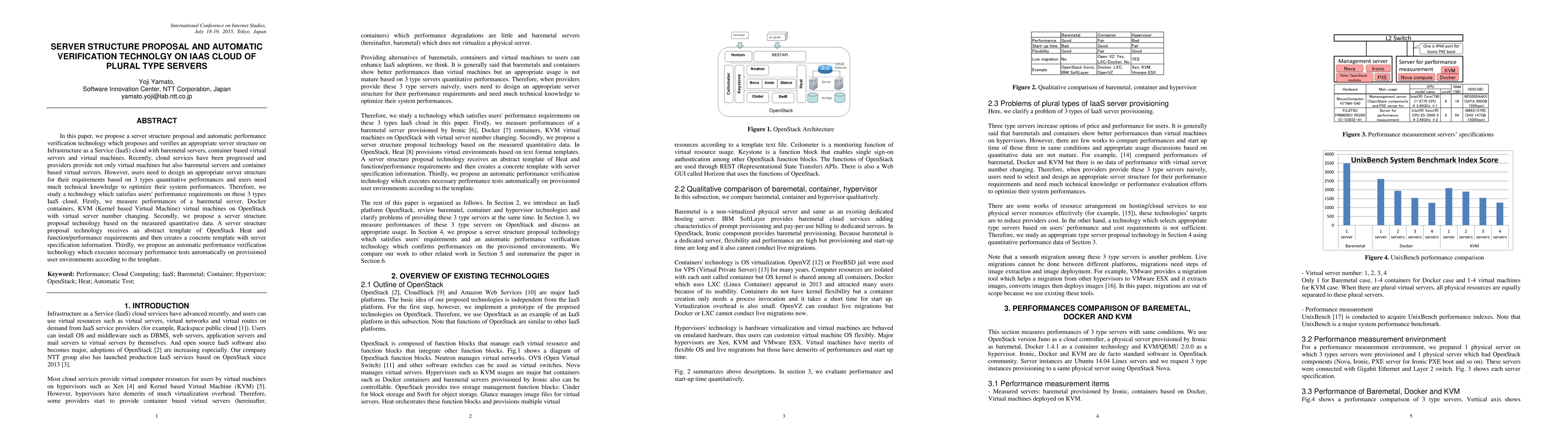 Thumbnail for Server Structure Proposal and Automatic Verification Technology on IaaS
  Cloud of Plural Type Servers