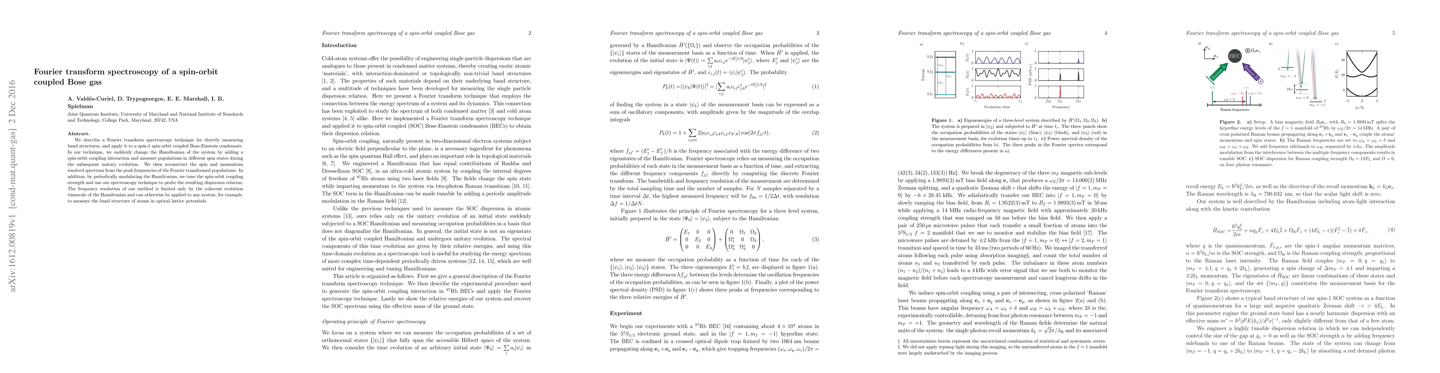 Thumbnail for Fourier transform spectroscopy of a spin-orbit coupled Bose gas