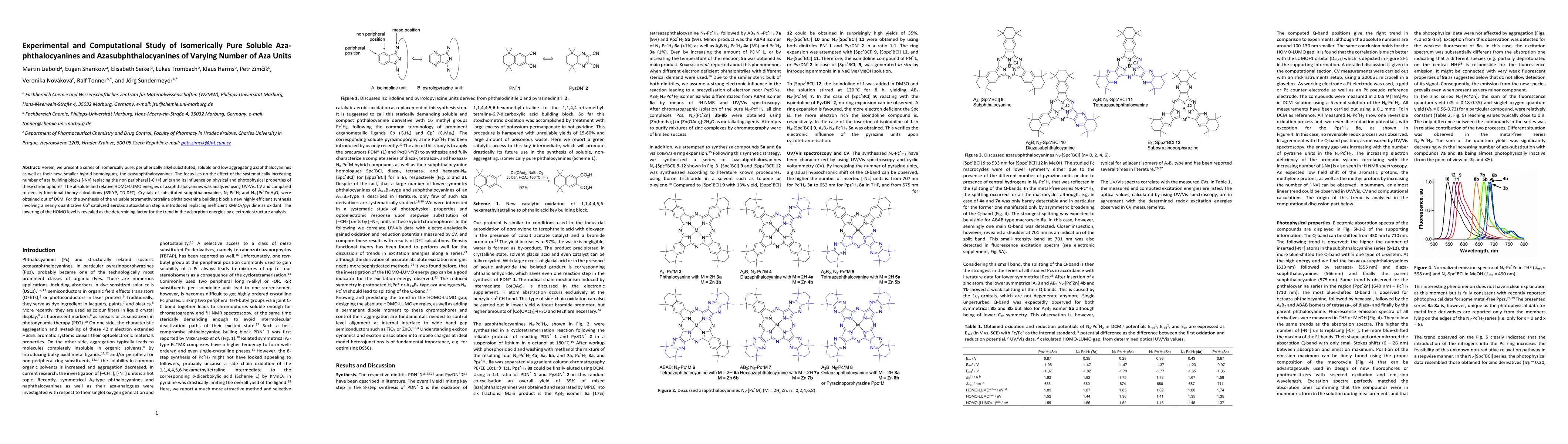 Thumbnail for Experimental and Computational Study of Isomerically Pure Soluble
  Aza-phthalocyanines and Azasubphthalocyanines of Varying Number of Aza Units