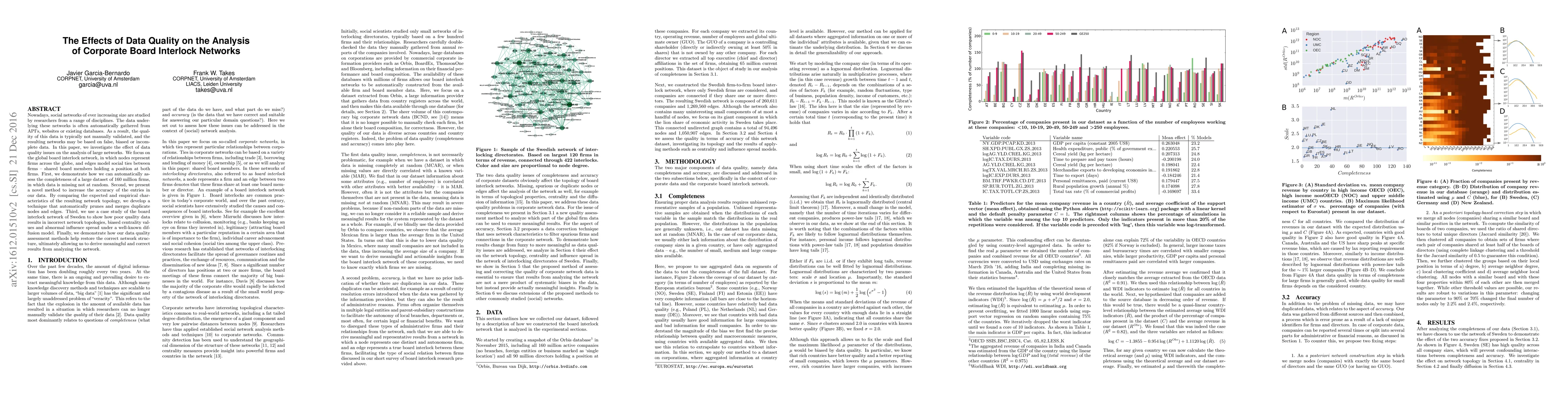 Thumbnail for The Effects of Data Quality on the Analysis of Corporate Board Interlock
  Networks