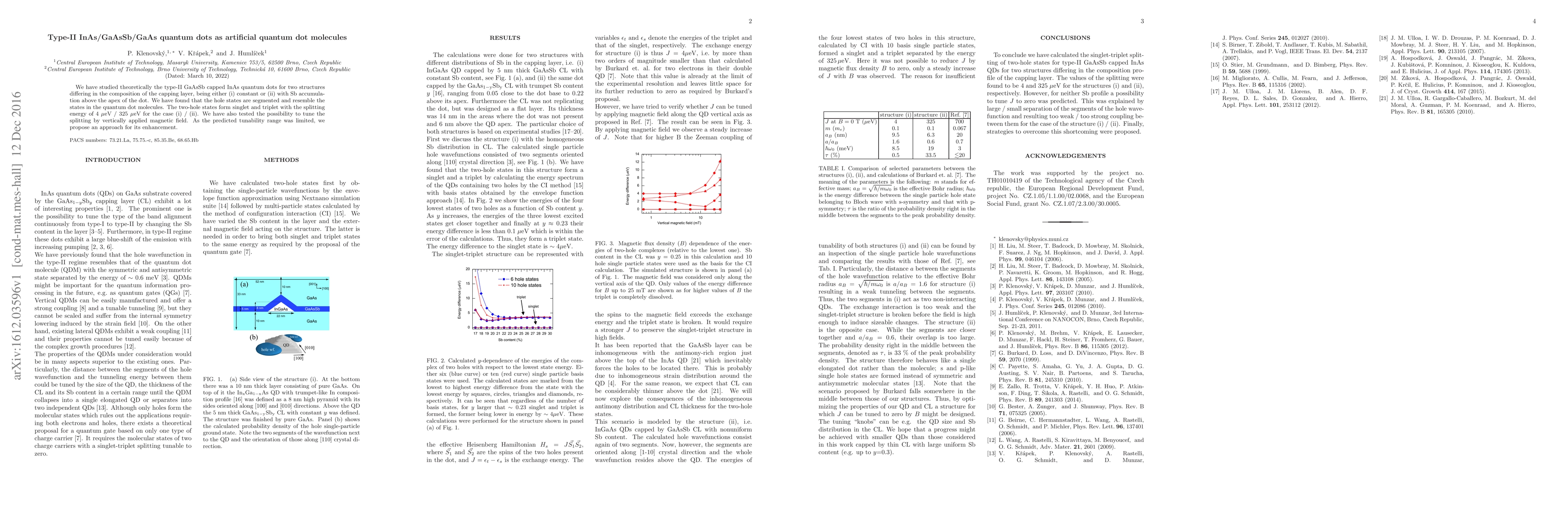 Thumbnail for Type-II InAs/GaAsSb/GaAs quantum dots as artificial quantum dot
  molecules