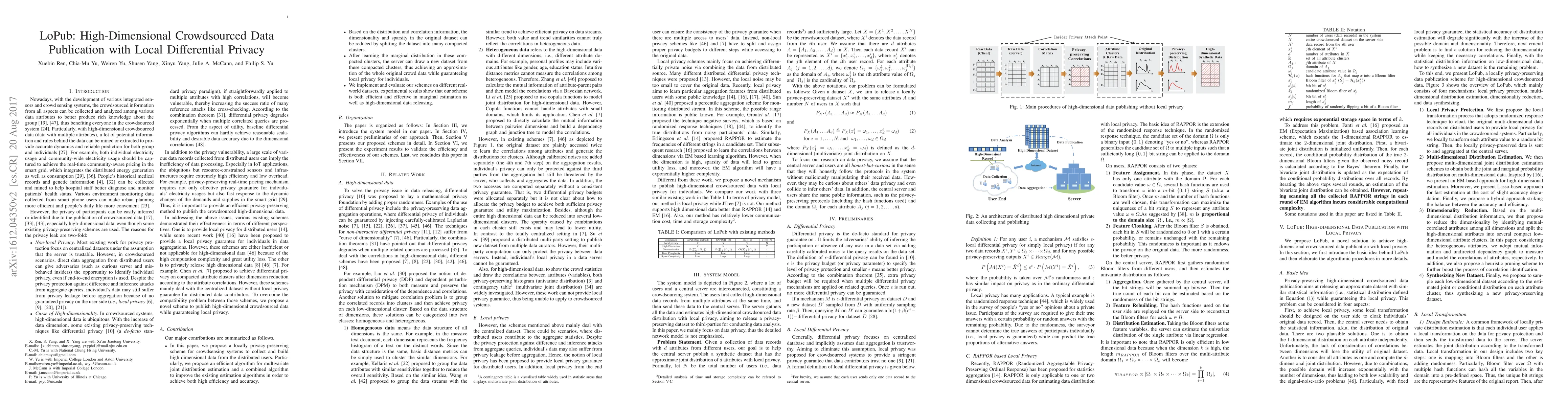 Thumbnail for LoPub: High-Dimensional Crowdsourced Data Publication with Local
  Differential Privacy