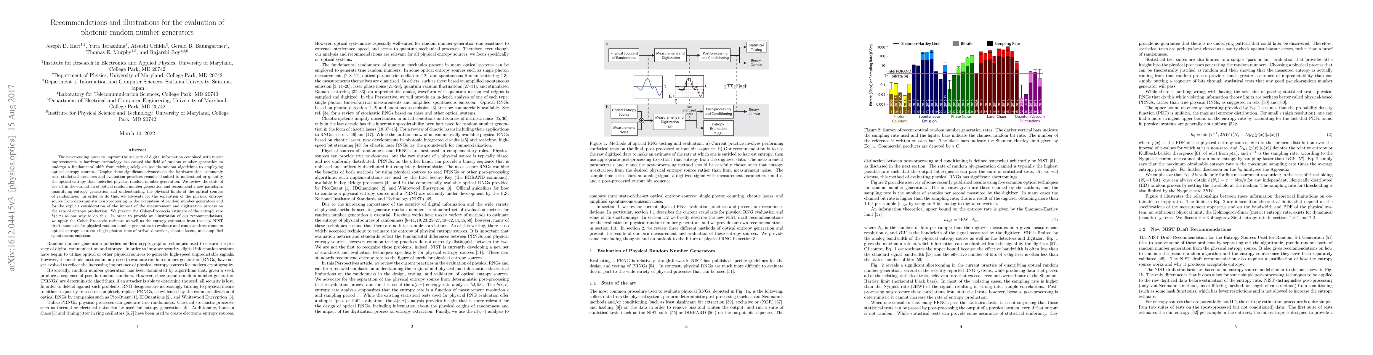 Thumbnail for Recommendations and illustrations for the evaluation of photonic random
  number generators
