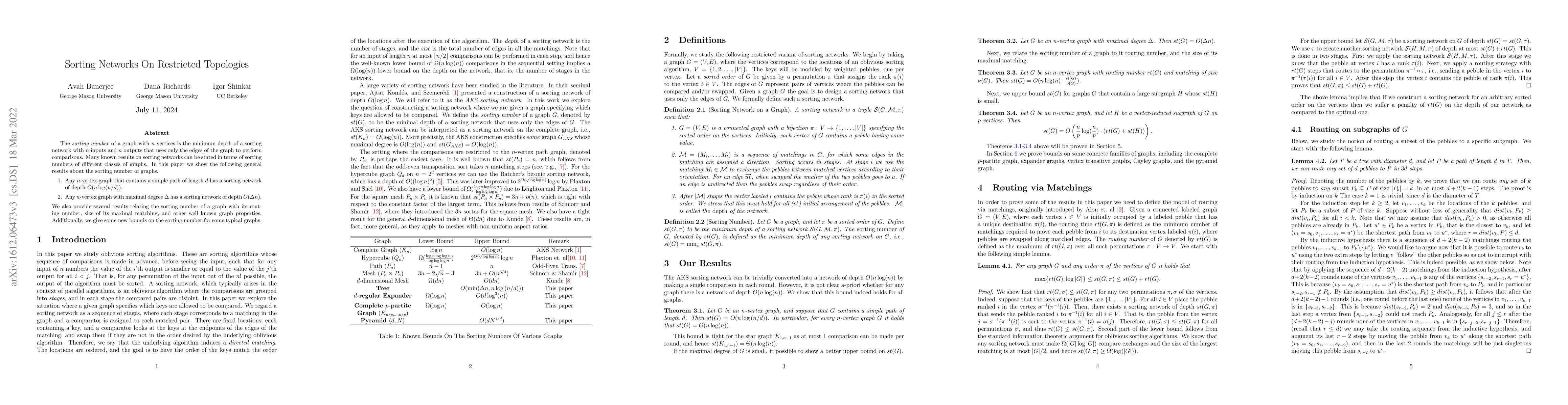Thumbnail for Sorting Networks On Restricted Topologies