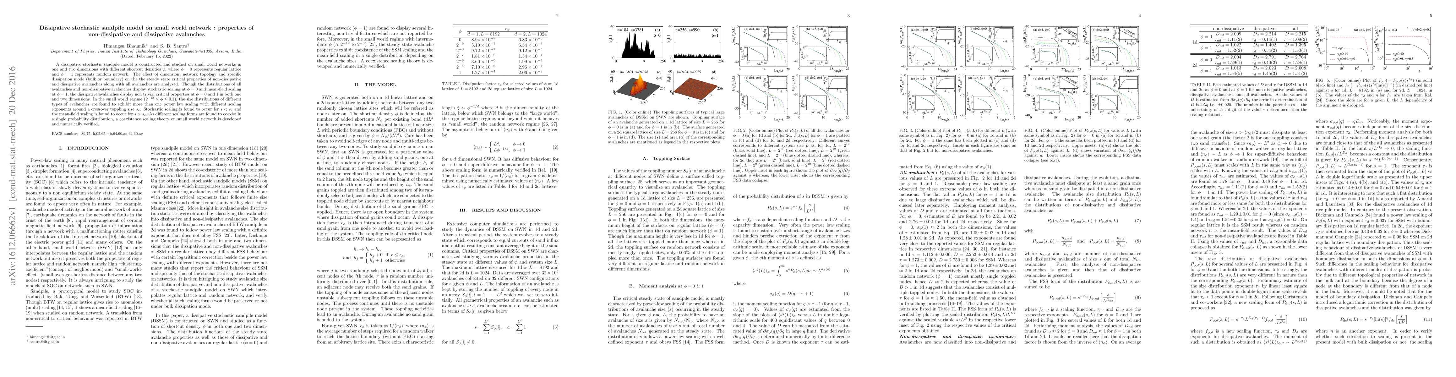 Thumbnail for Dissipative stochastic sandpile model on small world network :
  properties of non-dissipative and dissipative avalanches