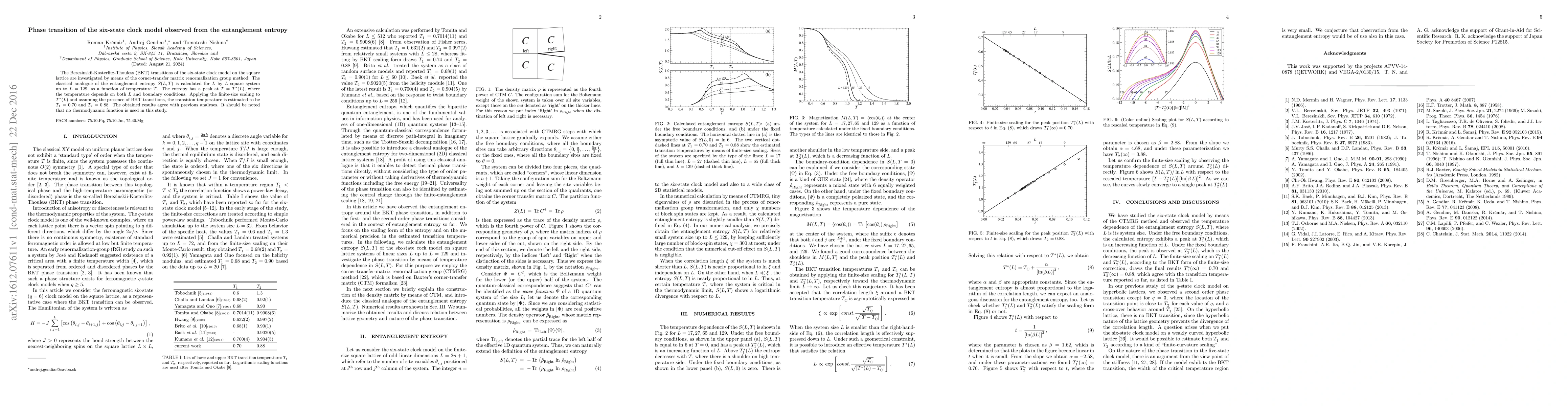 Thumbnail for Phase transition of the six-state clock model observed from the
  entanglement entropy