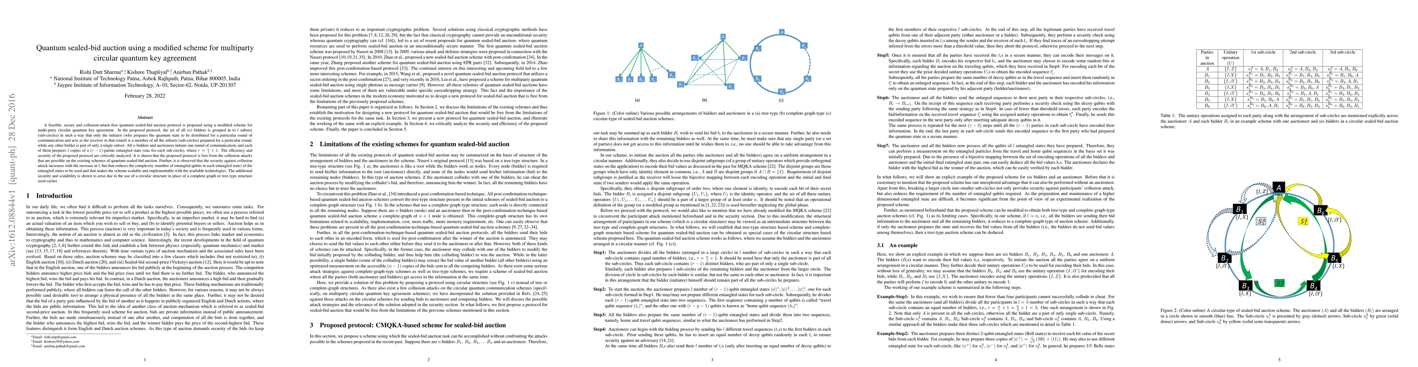 Thumbnail for Quantum sealed-bid auction using a modified scheme for multiparty
  circular quantum key agreement