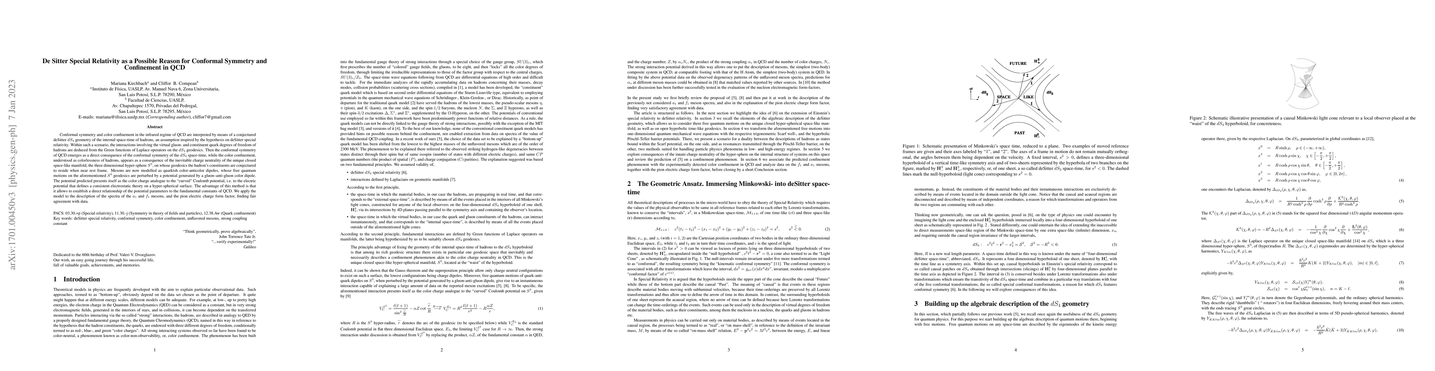 Thumbnail for De Sitter Special Relativity as a Possible Reason for Conformal Symmetry
  and Confinement in QCD
