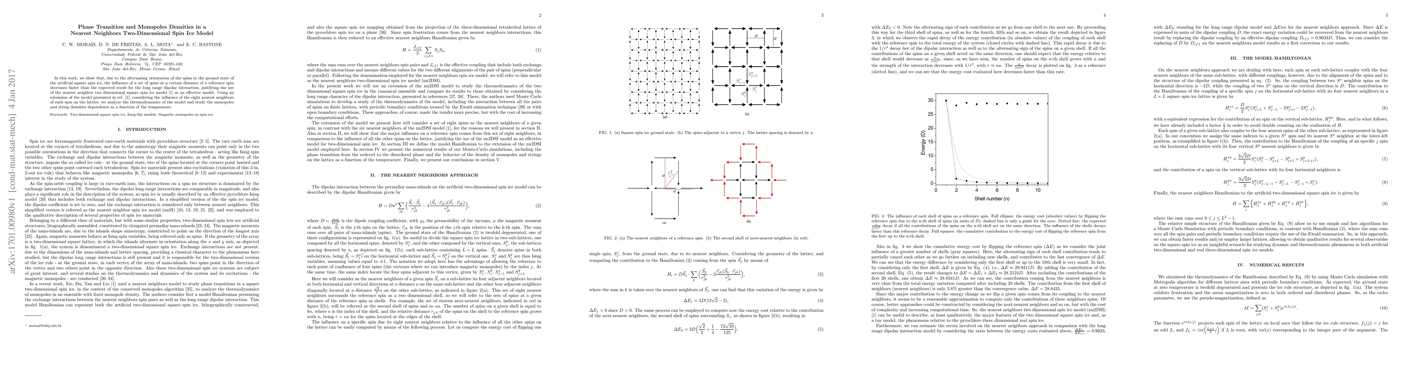 Thumbnail for Phase Transition and Monopoles Densities in a Nearest Neighbors
  Two-Dimensional Spin Ice Model