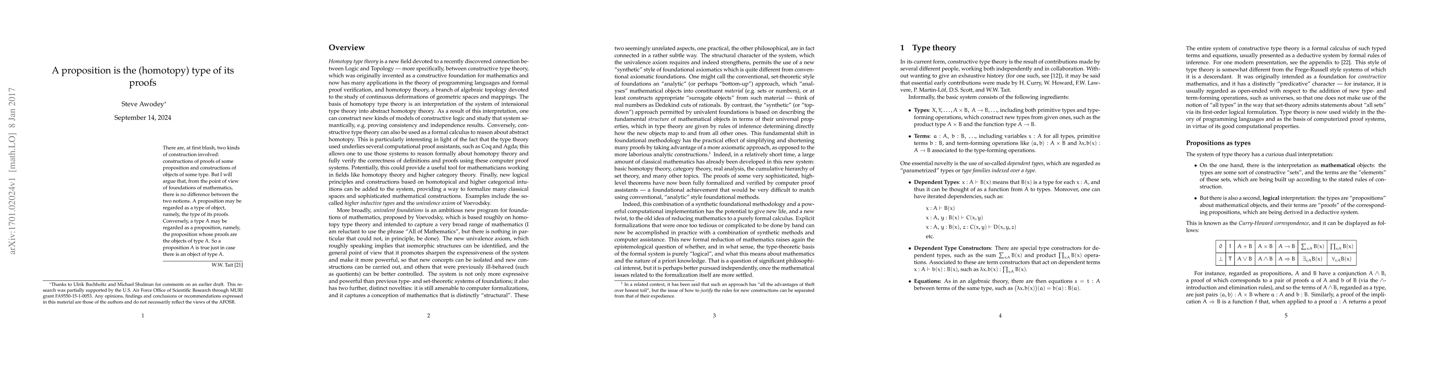 Thumbnail for A proposition is the (homotopy) type of its proofs